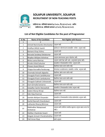 PROGRAMMER NOT ELIGIBLE LIST FINAL - Solapur University