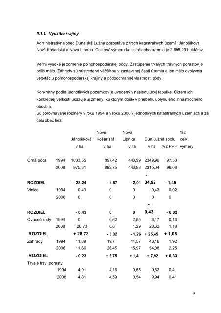 PHSR DL final - Obec DunajskÃ¡ LuÅ¾nÃ¡