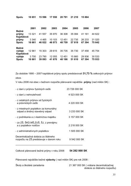 PHSR DL final - Obec DunajskÃ¡ LuÅ¾nÃ¡