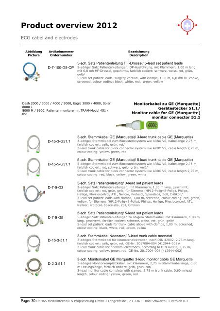 Product overview 2012 - DEHAS Medizintechnik & Projektierung ...