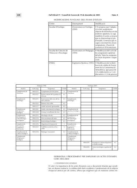 Full NÃºm. 37 - Web URV - Universitat Rovira i Virgili