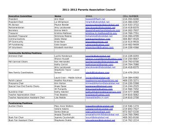 2011-2012 Parents Association Council