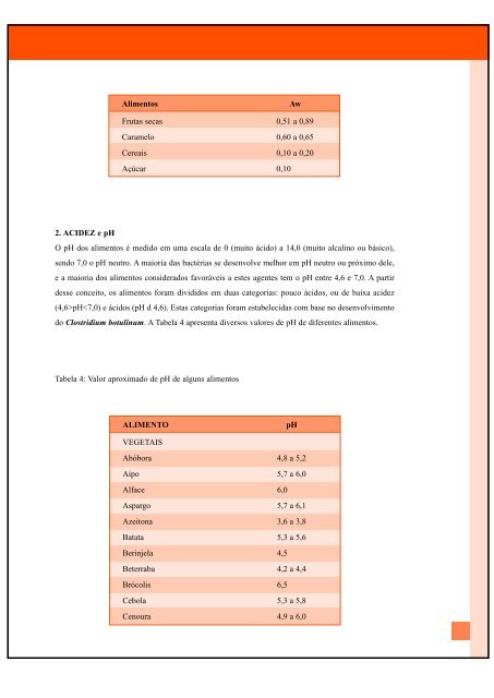 haccp - Inocuidade de Alimentos