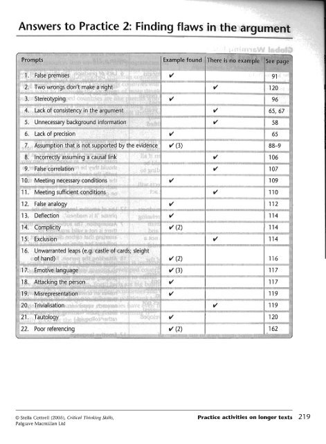 Critical Thinking Skills - Developing Effective Analysis and Argument(2)