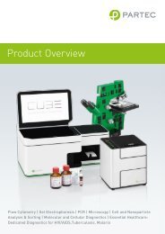 Product Overview - Partec