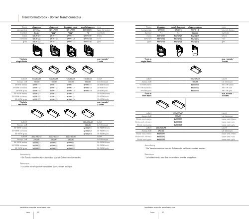 Diapason - Kreon