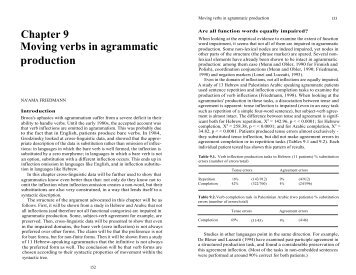 Chapter 9 Moving verbs in agrammatic production
