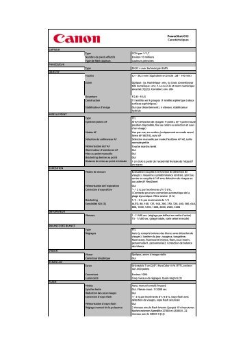 Fiche technique PowerShot G12 [PDF, 49 KB] - Canon