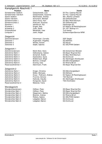 Protokoll - 4. Volksbank Jugend-Schwimm-Cup - VfL Gladbeck