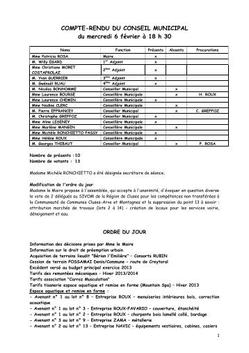 Conseil Municipal du 6 fÃ©vrier 2013 - Commune d'ArÃ¢ches-La Frasse