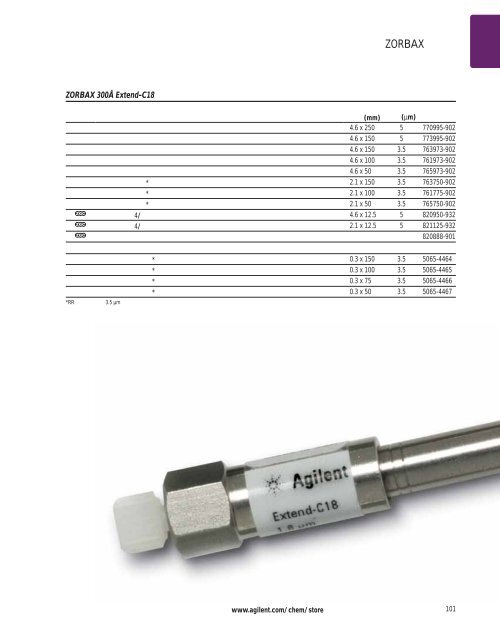 Agilent ZORBAX æ¶²ç¸æ±éæ©æå - ä¸­å½ç§å­¦é¢ä¸æµ·ç»èçç©å­¦ç ç©¶æ