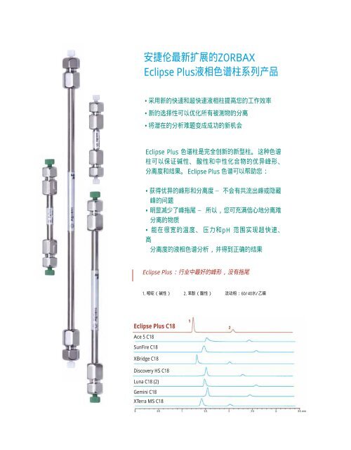 Agilent ZORBAX æ¶²ç¸æ±éæ©æå - ä¸­å½ç§å­¦é¢ä¸æµ·ç»èçç©å­¦ç ç©¶æ