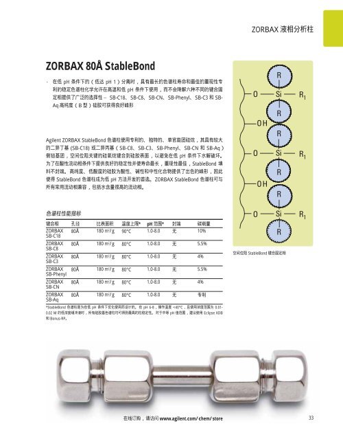 Agilent ZORBAX æ¶²ç¸æ±éæ©æå - ä¸­å½ç§å­¦é¢ä¸æµ·ç»èçç©å­¦ç ç©¶æ