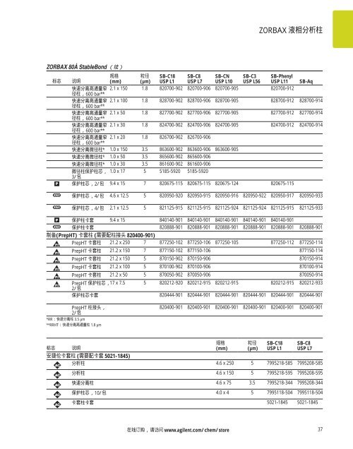 Agilent ZORBAX æ¶²ç¸æ±éæ©æå - ä¸­å½ç§å­¦é¢ä¸æµ·ç»èçç©å­¦ç ç©¶æ