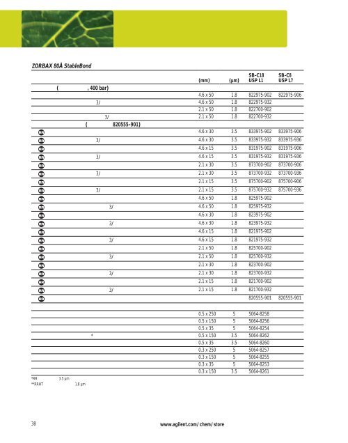 Agilent ZORBAX æ¶²ç¸æ±éæ©æå - ä¸­å½ç§å­¦é¢ä¸æµ·ç»èçç©å­¦ç ç©¶æ