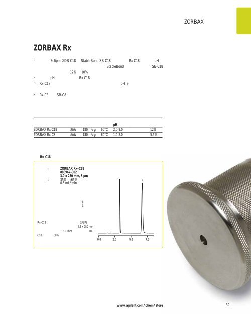 Agilent ZORBAX æ¶²ç¸æ±éæ©æå - ä¸­å½ç§å­¦é¢ä¸æµ·ç»èçç©å­¦ç ç©¶æ