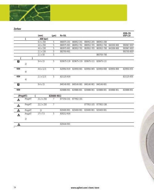 Agilent ZORBAX æ¶²ç¸æ±éæ©æå - ä¸­å½ç§å­¦é¢ä¸æµ·ç»èçç©å­¦ç ç©¶æ