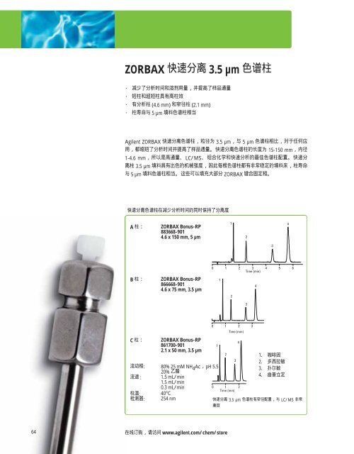 Agilent ZORBAX æ¶²ç¸æ±éæ©æå - ä¸­å½ç§å­¦é¢ä¸æµ·ç»èçç©å­¦ç ç©¶æ