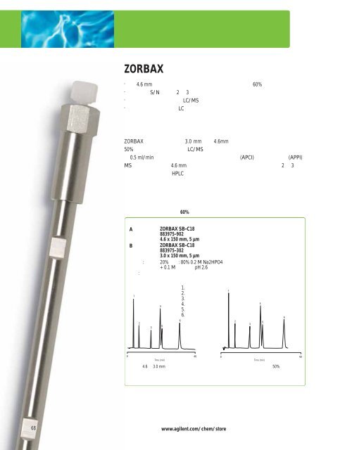 Agilent ZORBAX æ¶²ç¸æ±éæ©æå - ä¸­å½ç§å­¦é¢ä¸æµ·ç»èçç©å­¦ç ç©¶æ