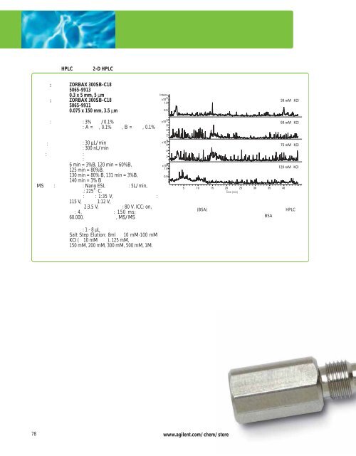 Agilent ZORBAX æ¶²ç¸æ±éæ©æå - ä¸­å½ç§å­¦é¢ä¸æµ·ç»èçç©å­¦ç ç©¶æ