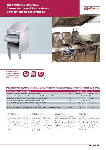 FRIGGITRICI | CATALOGO GENERALE FRYERS ... - ALVEX GASTRO