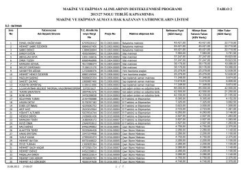 asil liste