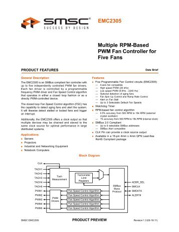 EMC2305 - Multiple RPM-Based PWM Fan Controller for ... - SMsC