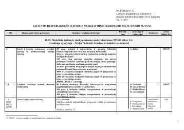 Å vietimo ir mokslo ministerijos 2011 m. darbo planas