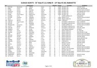 Elenco iscritti 2012 - Rally 111 Minuti