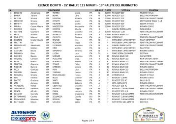 Elenco iscritti 2012 - Rally 111 Minuti