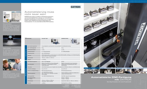 Automatisierte CNC-Fertigung mit DATRON Automatisierung muss ...