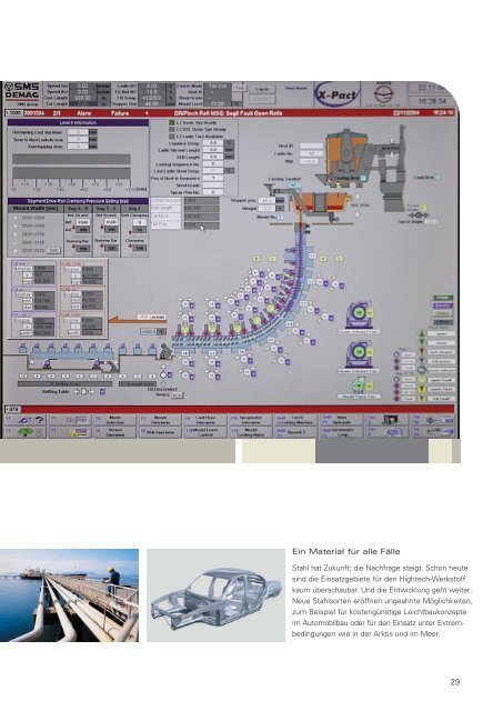 ALLE AN EINEM STRANG Die Kunst, Stahl zu ... - SMS Siemag AG