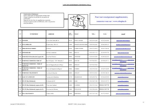 Liste des entreprises de traitements curatifs et prÃ©ventifs des bois en ...