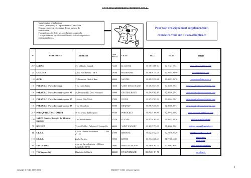 Liste des entreprises de traitements curatifs et prÃ©ventifs des bois en ...