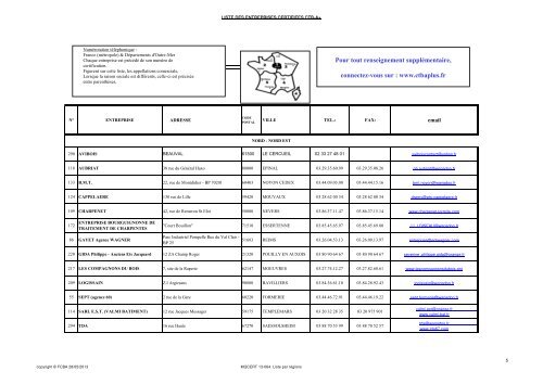 Liste des entreprises de traitements curatifs et prÃ©ventifs des bois en ...