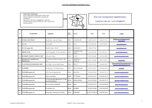 Liste des entreprises de traitements curatifs et prÃ©ventifs des bois en ...