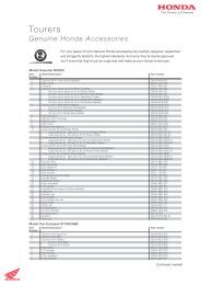Part Number Name Price Weight