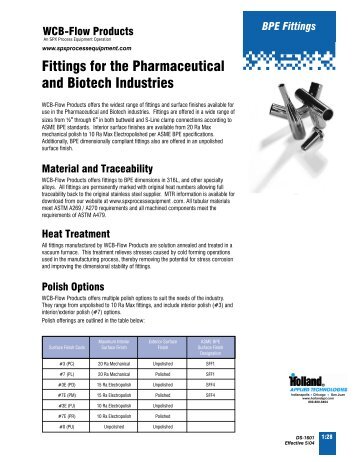 Download Waukesha Sanitary ASME BPE Fittings Brochure