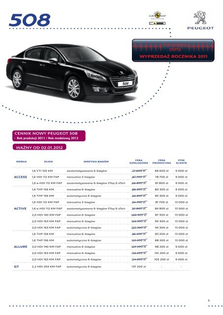 Cennik Nowy Peugeot 508 Waå»Ny Od 02.01.2012