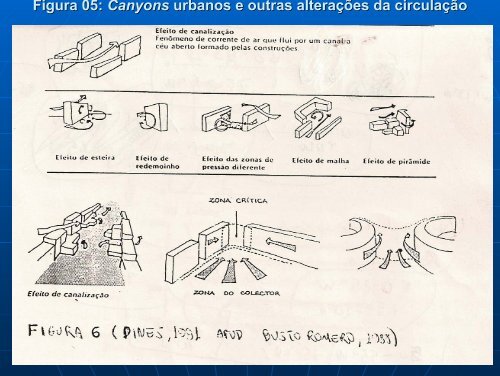 O SISTEMA CLIMA URBANO Uma visÃ£o geogrÃ¡fica - USP