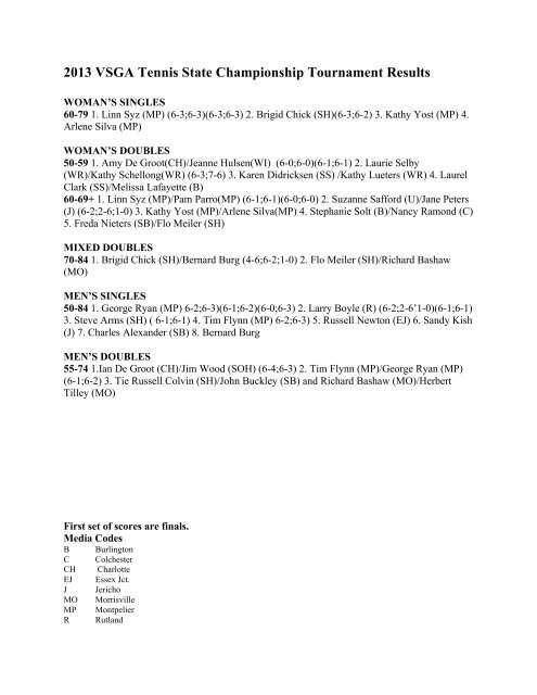 2013 VSGA Tennis Championship Results - Vermont Senior Games