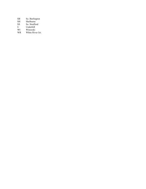 2013 VSGA Tennis Championship Results - Vermont Senior Games
