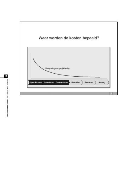 Inkoopsamenwerking, van theorie naar praktijk - Kenniscentrum ...