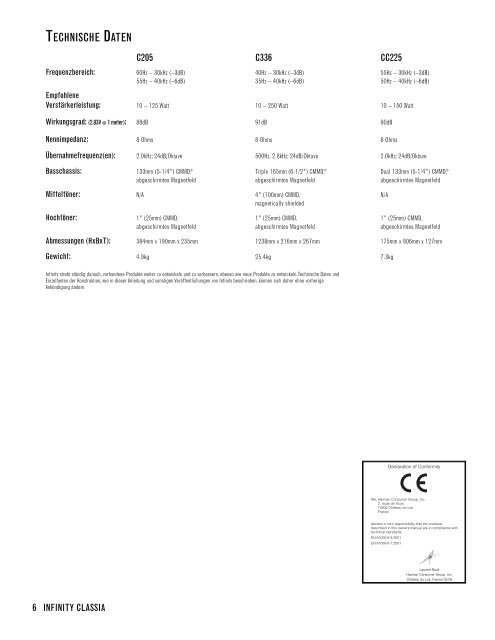 Owner's Manual - Classia C205, C336, CC225 (German) - Infinity