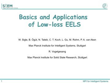 Basics and applications of low-loss EELS