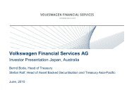 Volkswagen Financial Services AG