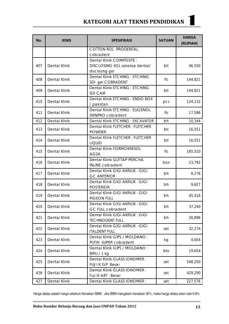 KATEGORI ALAT TEKNIS PENDIDIKAN - Procurement