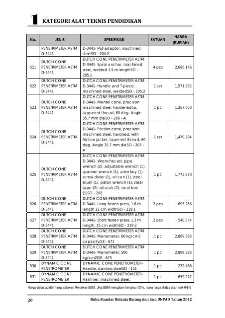 KATEGORI ALAT TEKNIS PENDIDIKAN - Procurement