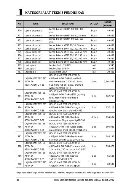 KATEGORI ALAT TEKNIS PENDIDIKAN - Procurement