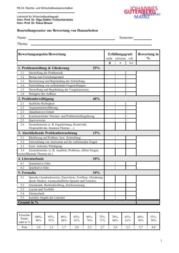 Bewertungsaspekte/Bewertung Erfüllungsgrad - Lehrstuhl für ...